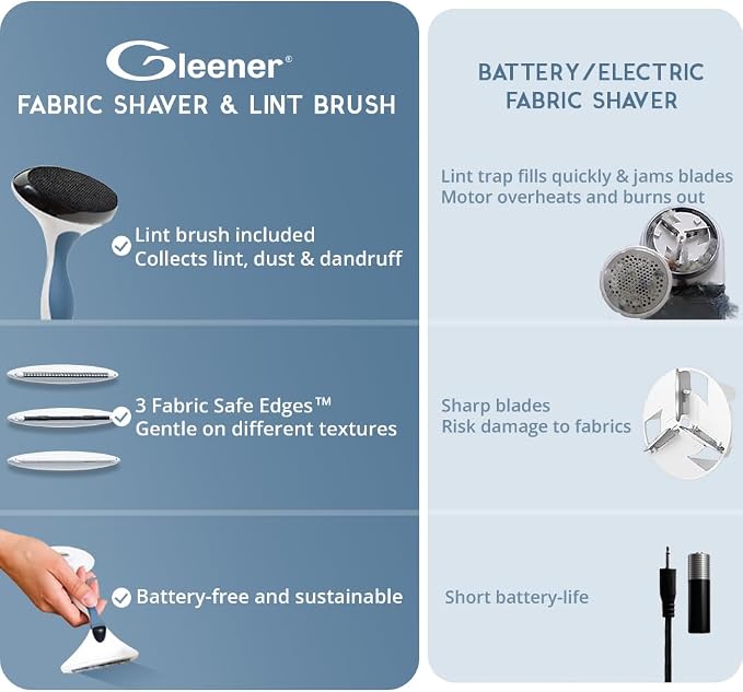 Fabric Shaver & Lint Remover |Battery-Free 4-in-1 Depiller - Image 3