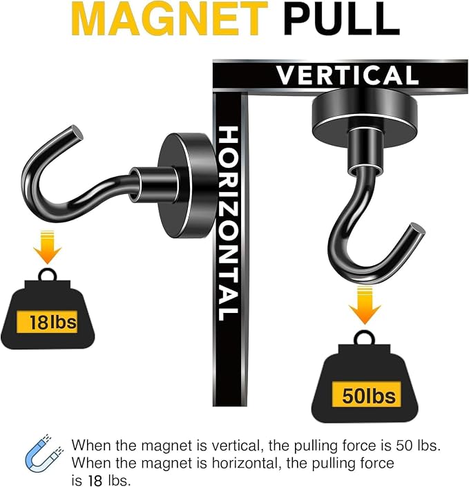 DIYMAG Magnetic Hooks, 50lbs Heavy Duty Magnets - Image 4