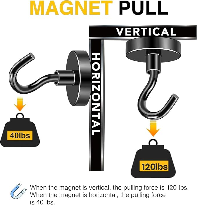 DIYMAG Magnetic Hooks, 120lbs Heavy Duty Magnets - Image 4