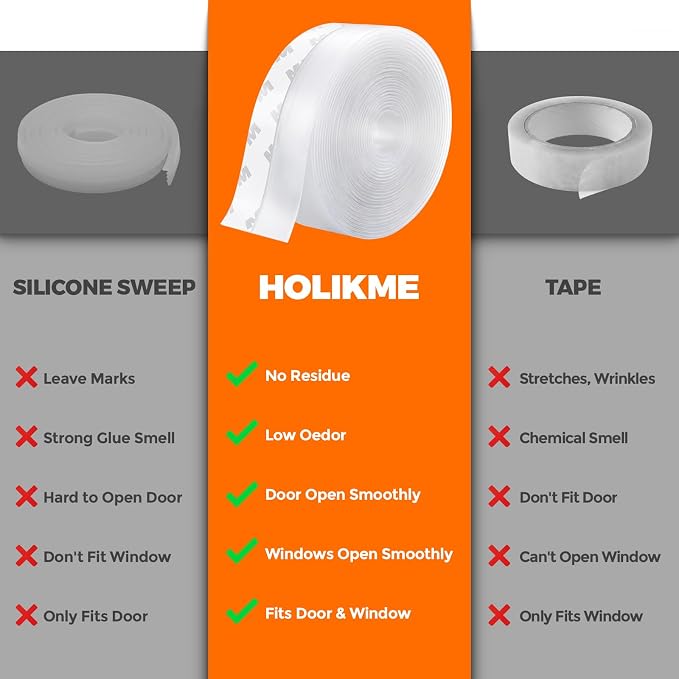 Holikme Weather Stripping Door Seal, Shower Door Bottom Seal, 1.4" W-50Feet | - Image 7
