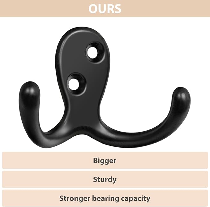 Homanu 34 Pack Coat Hooks, Heavy Duty Double Prong Coat Hooks Wall Mounted - Image 3