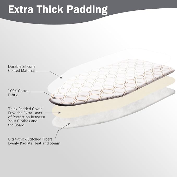 SheeChung 14"x42" Over The Door Ironing Board Cover and Pad, Heat Resistance - Image 6