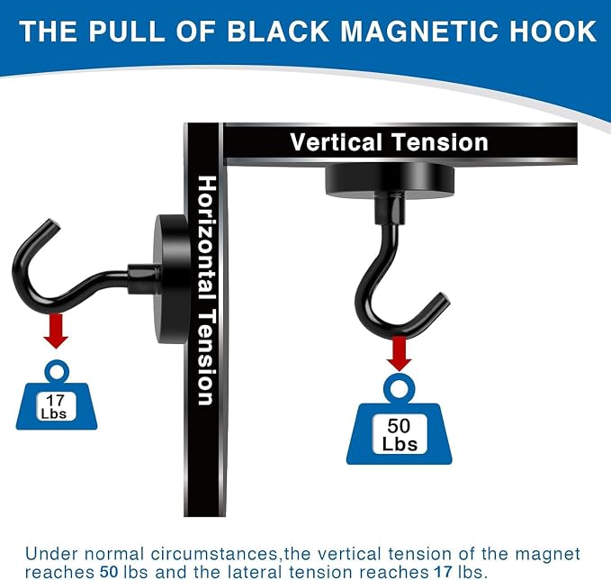 LOVIMAG Magnetic Hooks for Cruise Essentials 2026 Cabins Door 45 Pack-50LBS - Image 3