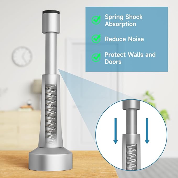 Spring Door Stoppers for Wall - Image 2