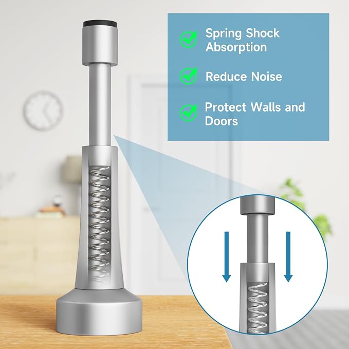6PCS Spring Door Stoppers for Wall - Image 2