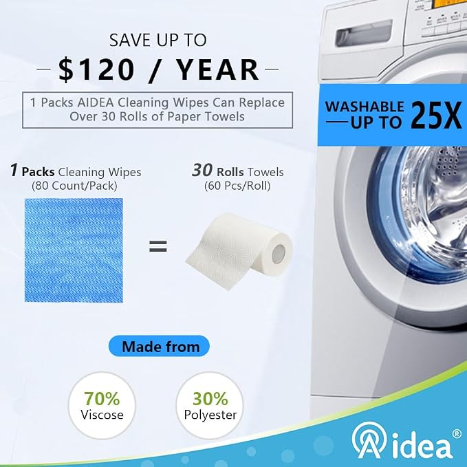 AIDEA Cleaning Wipes, Domestic Wipes, Dish Cloths | Cleaning Rags Dish Cloths - Image 4