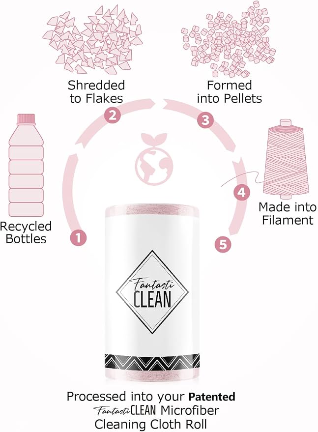 Fantasticlean Microfiber Cleaning Cloth Rolls - Image 8