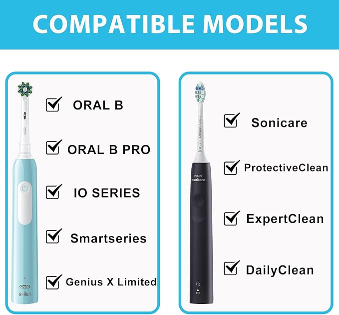 Toothbrush Travel Case for Oral B/Oral-B Pro 1000 1500 5000 7000 & Philips - Image 7
