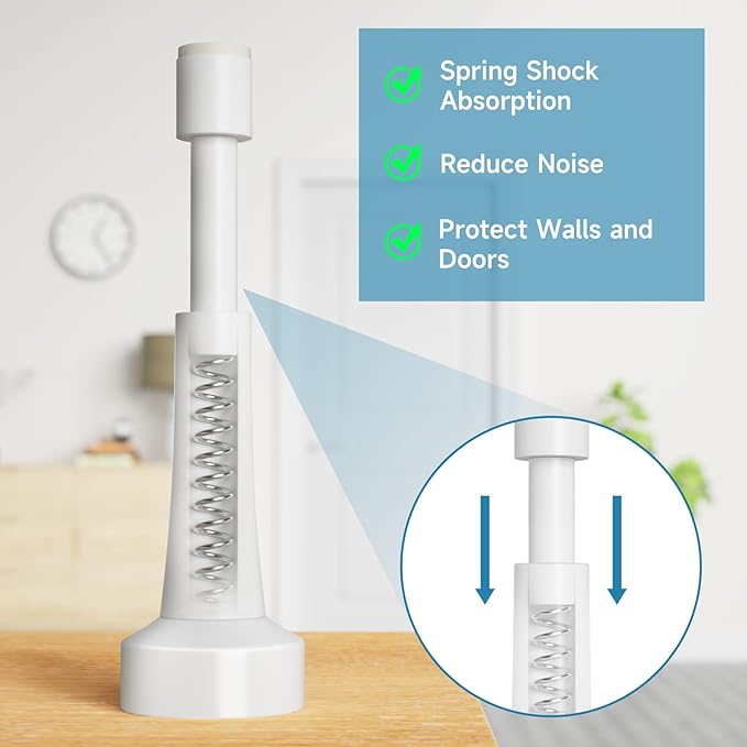 2PCS Spring Door Stoppers for Wall - Image 2