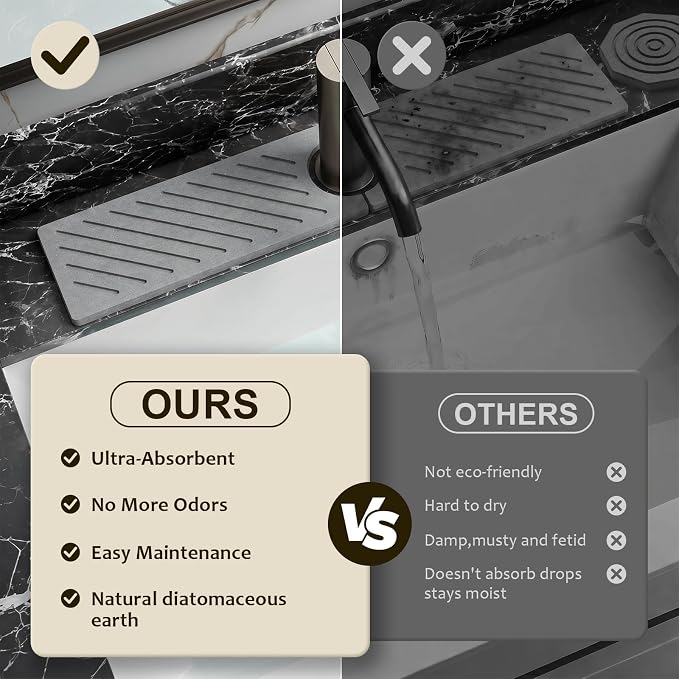 Stone Faucet Mat for Kitchen Sink, Absorbent Drying Mat | Fast Drying Sink - Image 4