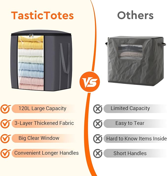 TasticTotes 120L Extra Large Blanket Clothes Storage Bags, 4 Pack | Foldable - Image 5