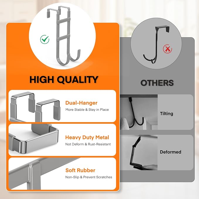 FYY Over the Door Hooks, Double-Hanger 2 Pack, Fits Doors 1.6" Grey | Heavy - Image 3