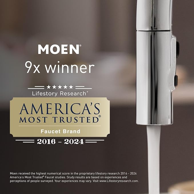 Moen 22037 3-1/2 Inch Drop-In Basket Strainer - Image 3