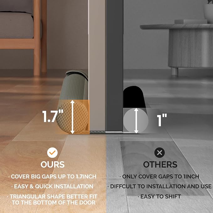 fowong 30 Inch Door Draft Stopper, Under Door Noise Blocker, Dust and Light - Image 3
