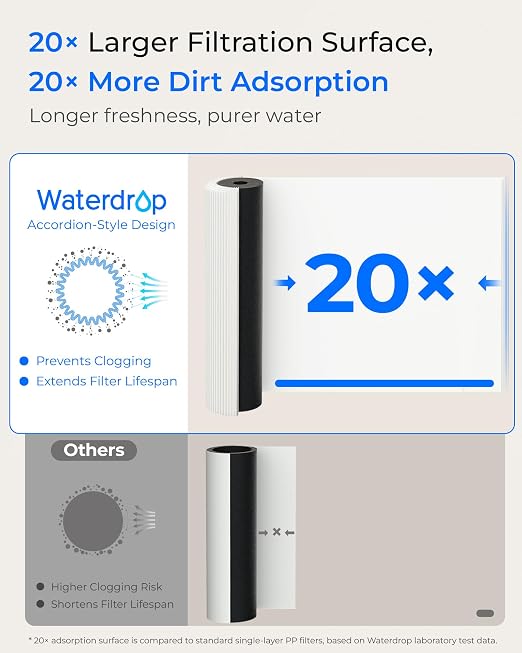 Waterdrop 15UA Under Sink Water Filter System, 19000 Gallons, 2 Years | Reduces - Image 7