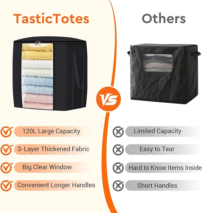 TasticTotes 120L Extra Large Blanket Clothes Storage Bags, 1 Pack | Foldable - Image 5