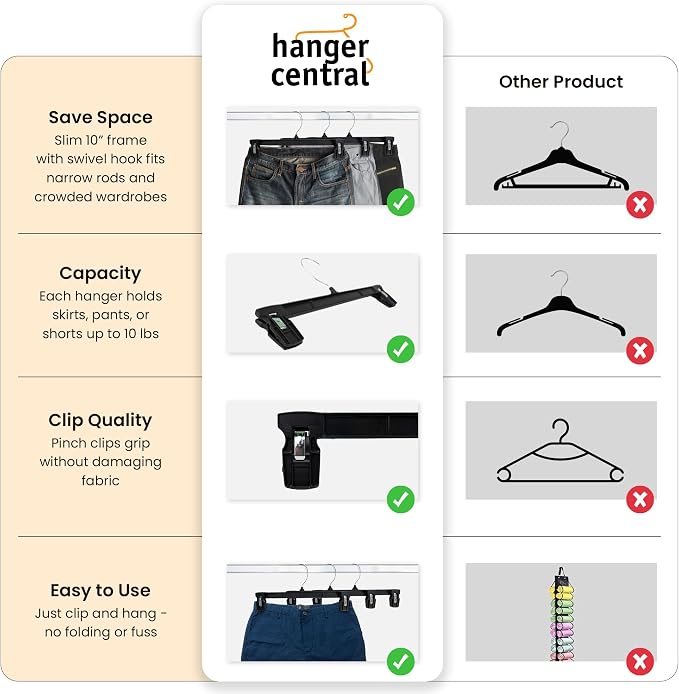 10 Inch 30 Pack Youth Pants Hangers Slim Plastic Clothes Hangers - Image 7