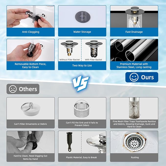 Hibbent Upgraded 3 in 1 Bathroom Sink Drain Strainer, Pop Up Stopper | - Image 5