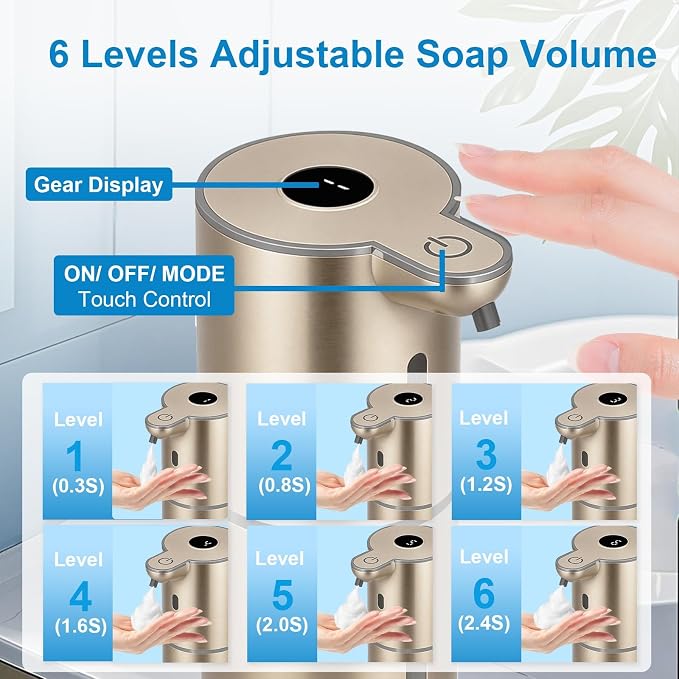 OHIFAST Automatic Foaming Soap Dispenser Touchless, USB Rechargeable Smart Hand - Image 3