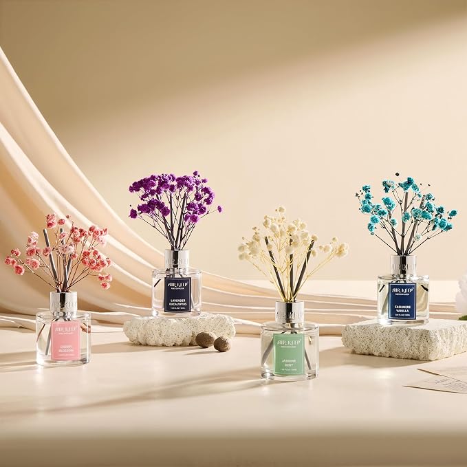 Reed Diffuser Set, 1.69 fl oz - Image 6