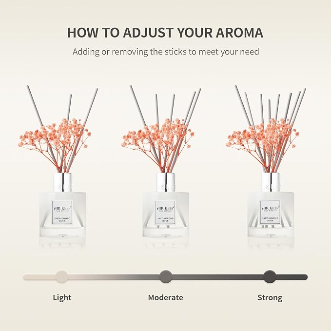 Reed Diffuser Set, 3.38 fl oz - Image 8