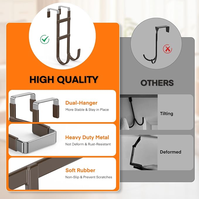 FYY Over the Door Hooks, Double-Hanger 2 Pack, Fits Doors 1.6" Brown | Heavy - Image 3