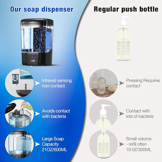 2 Pack Automatic Soap Dispenser Touchless, 600 ml / 20 oz Commercial Hand Soap - Image 2