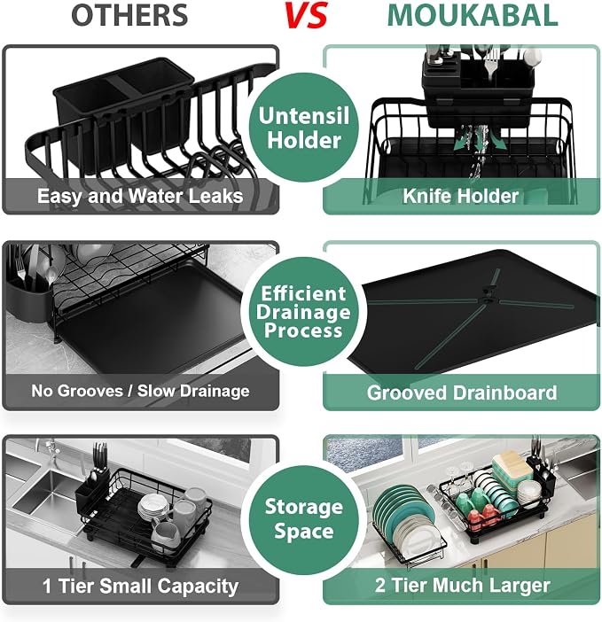 MOUKABAL 2 Tier Dish Drying Rack - Image 5
