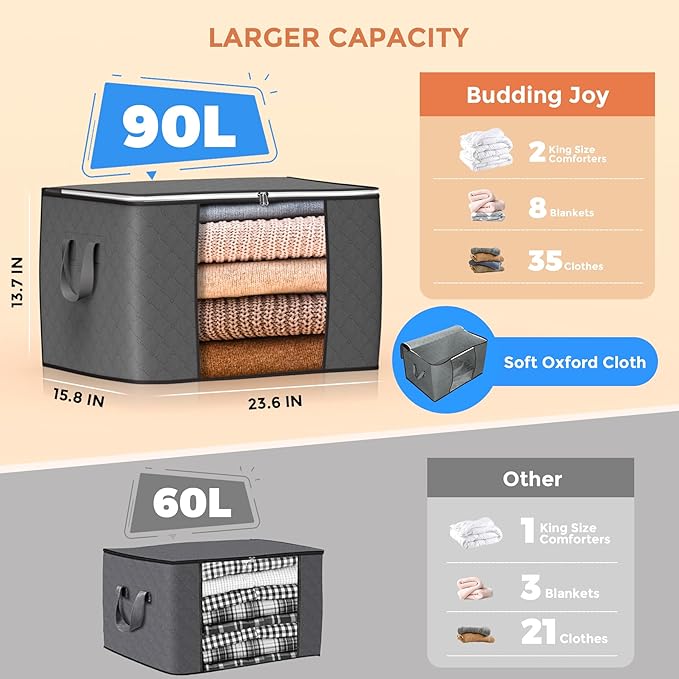 90L Large Storage Bags, 10 Pack Clothes Storage Bins Closet Organizers | - Image 3