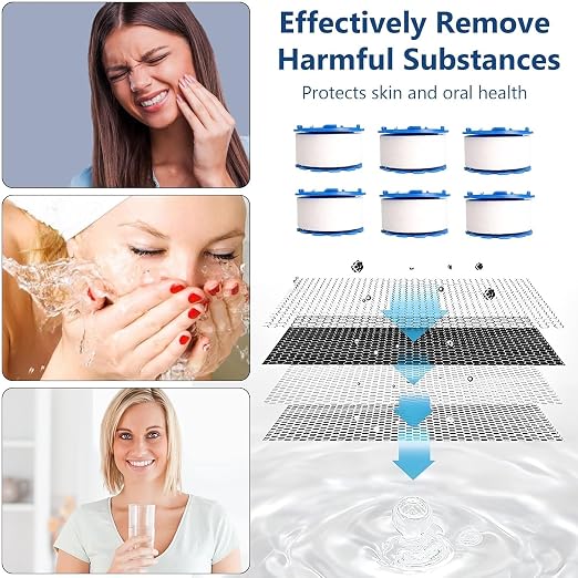 6 Pcs Sink Water Filter Elements, Universal Sink Faucet Filter Elements - Image 3