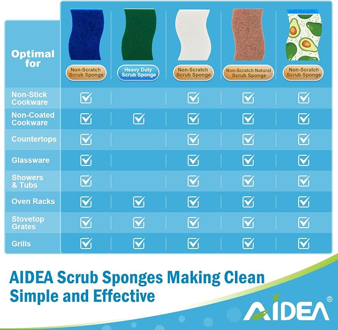 AIDEA Sponges Kitchen, Non-Scratch Scrub Sponge-6Count | Sponges - Image 3