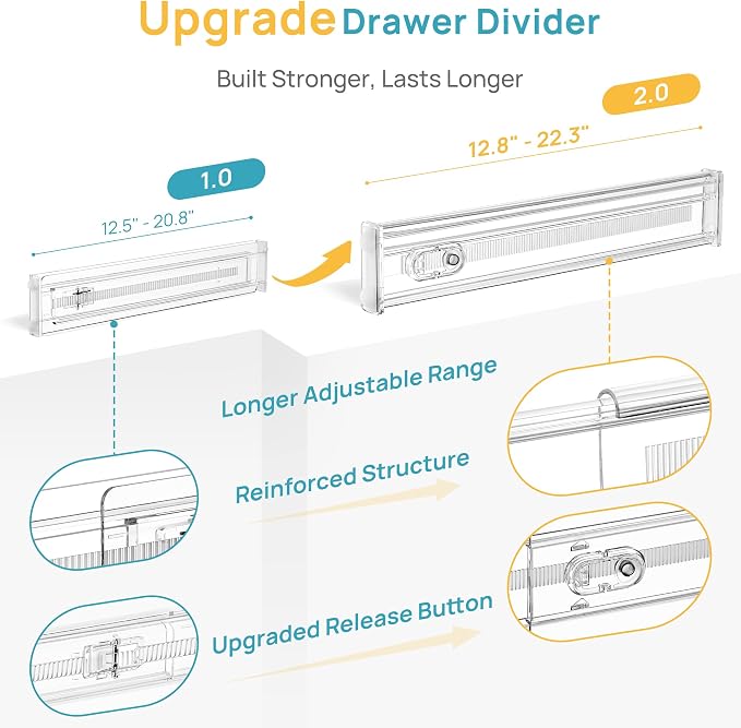 Vtopmart 2.36" Short Upgrade Drawer Dividers 12.8"-22.3" Expandable 12 Pack | - Image 7