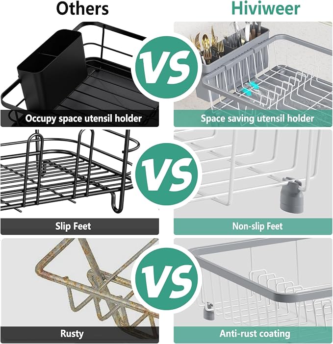 Hiviweer Dish Drying Rack for Kitchen Counter, 16.2" L x 12.5" W, Removable - Image 3