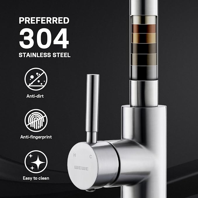 WEWE Pull-Down Kitchen Faucet, 3-Mode Sprayer, Brushed Nickel, 2 Set | 360° - Image 4