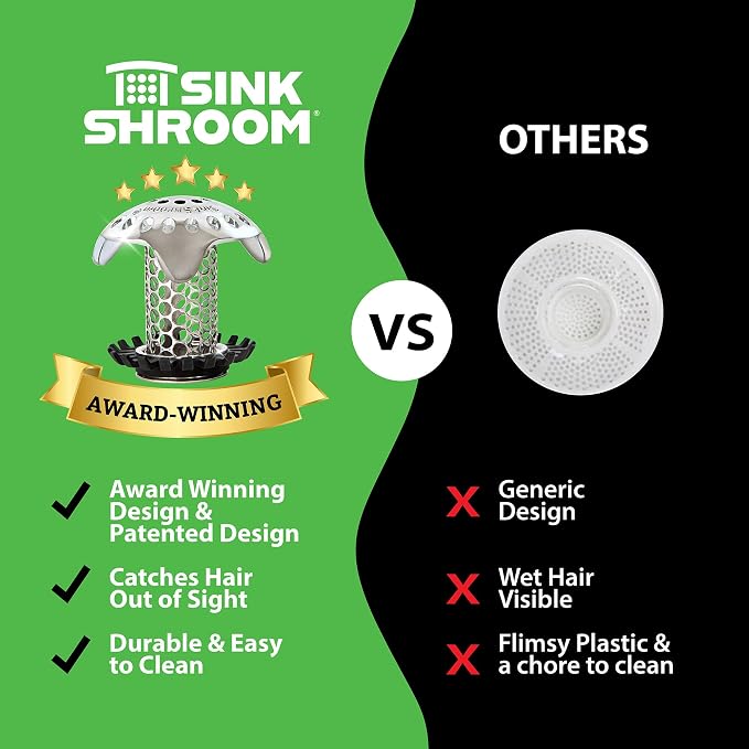 SinkShroom Ultra Revolutionary Bathroom Sink Drain Protector, Stainless Steel - Image 4