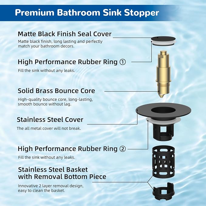Hibbent Upgraded 3 in 1 Bathroom Sink Drain Strainer, Pop Up Stopper | - Image 8