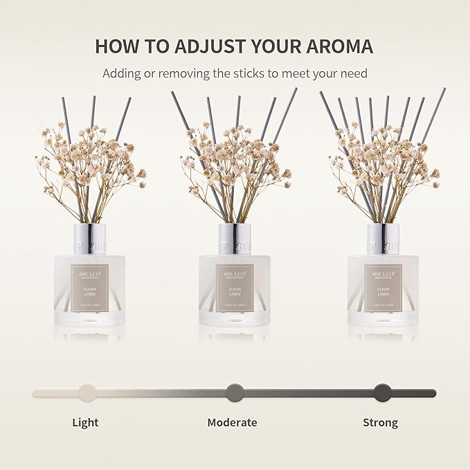 Reed Diffuser Set, 3.38 fl oz - Image 2