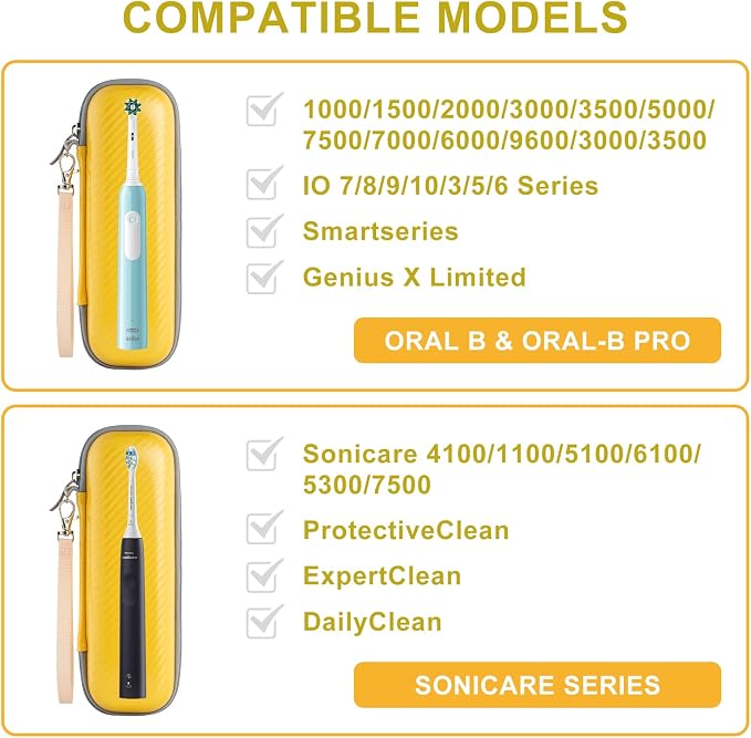 Toothbrush Travel Case for Oral B/Oral-B Pro 1000 1500 5000 7000 7500 9600/ - Image 7