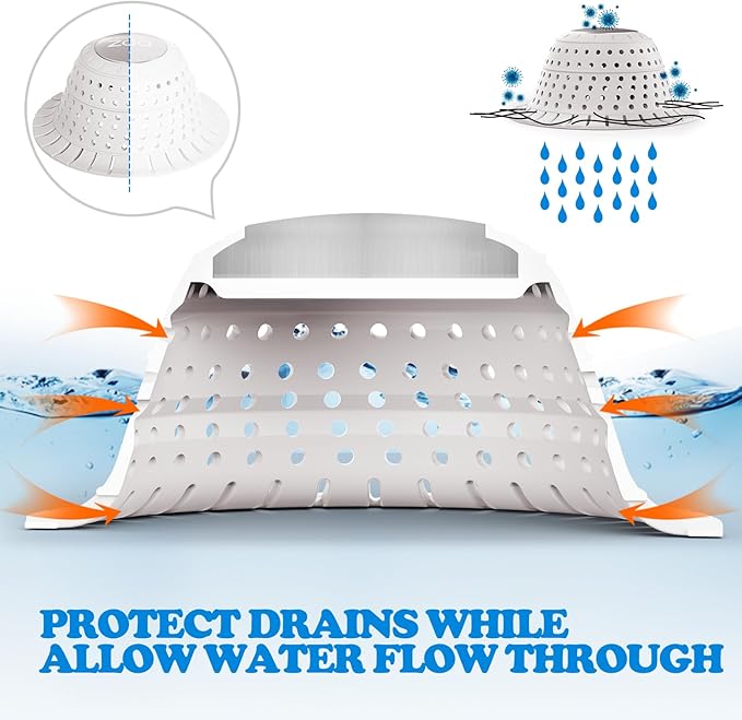 Shower Drain Hair Catcher Bathtub Drain Strainer Sink Drain Protector | - Image 6