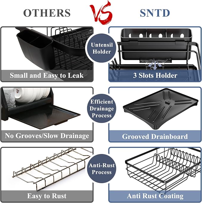 SAYZH Dish Drying Rack for Kitchen Counter - Image 4