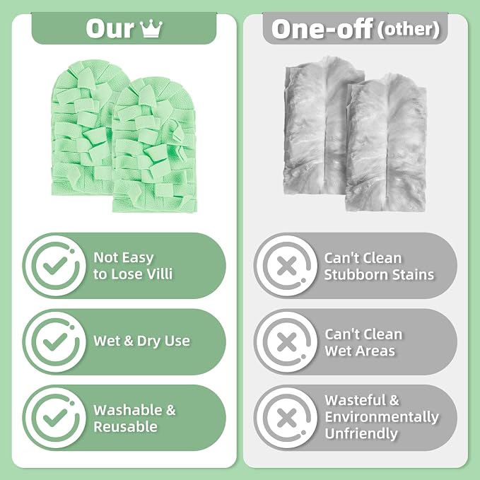 12 PCS Microfiber Reusable Duster Refills - Image 4