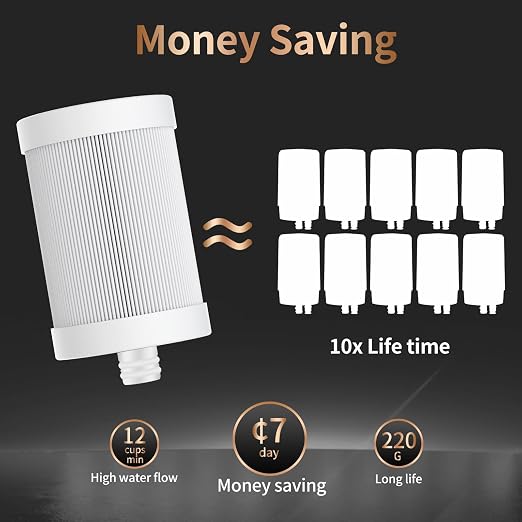 WINGSOL Replacement Filter Cartridge - Image 5