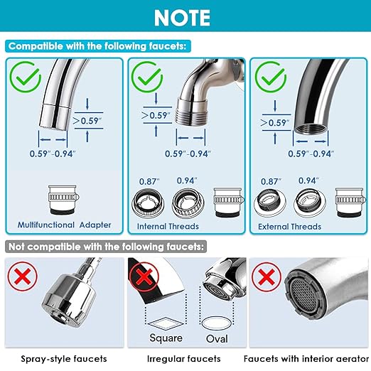 Vortopt Faucet Water Filter for Sink, T1 Rapid Flow, NSF Certified. | 400 - Image 2