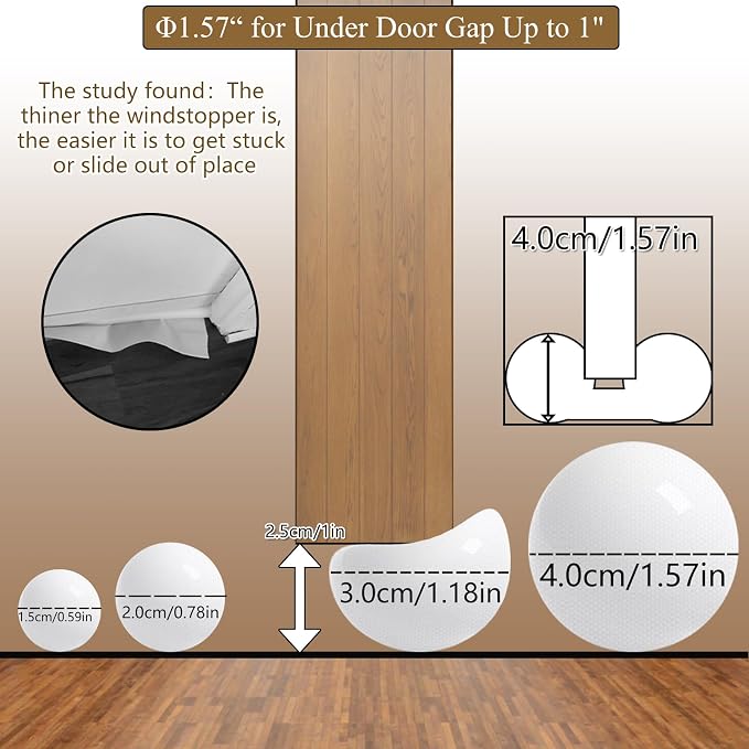 Under Door Draft Stopper 32 inch Draft Blocker - Image 2