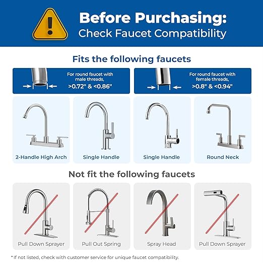 Waterdrop FC-06 Water Filter for Sink Faucet - Image 4