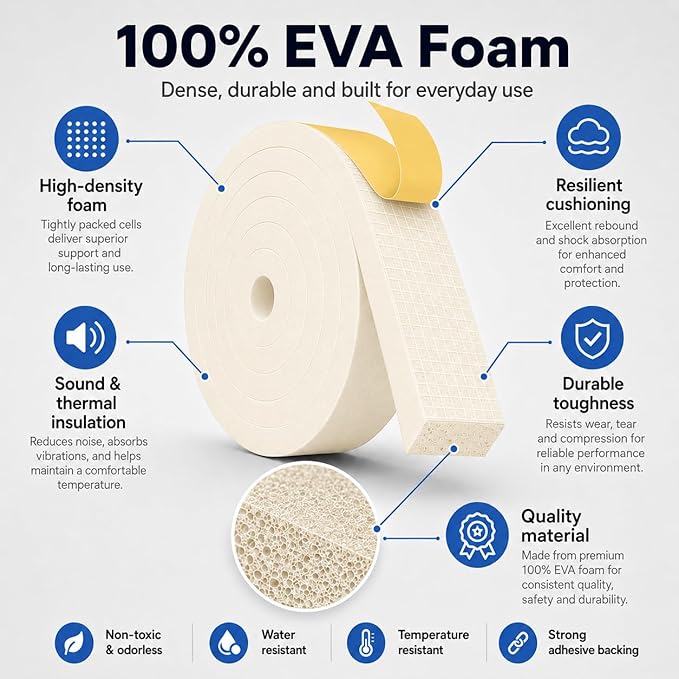 1" x 2" EVA Foam Weather Stripping Tape, 6.5FT Self-Adhesive Foam Seal Strip - Image 2