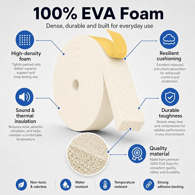 1" x 2" EVA Foam Weather Stripping Tape, 13FT Self-Adhesive Foam Seal Strip - Image 2