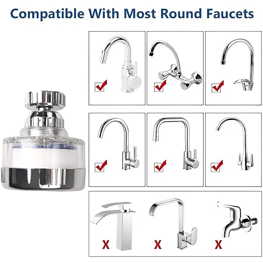 7Pcs Sink Water Filter with Filter Elements Set, Universal Sink Faucet Filter - Image 2