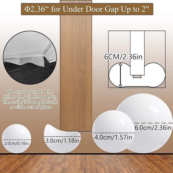 Under Door Draft Stopper 36 inch - Image 2