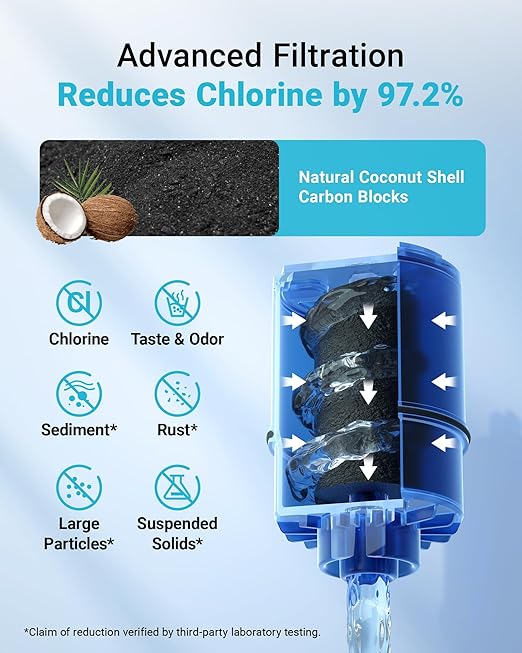 AQUA CREST Filter Replacement for PUR® Plus Water Filter Replacement | - Image 3